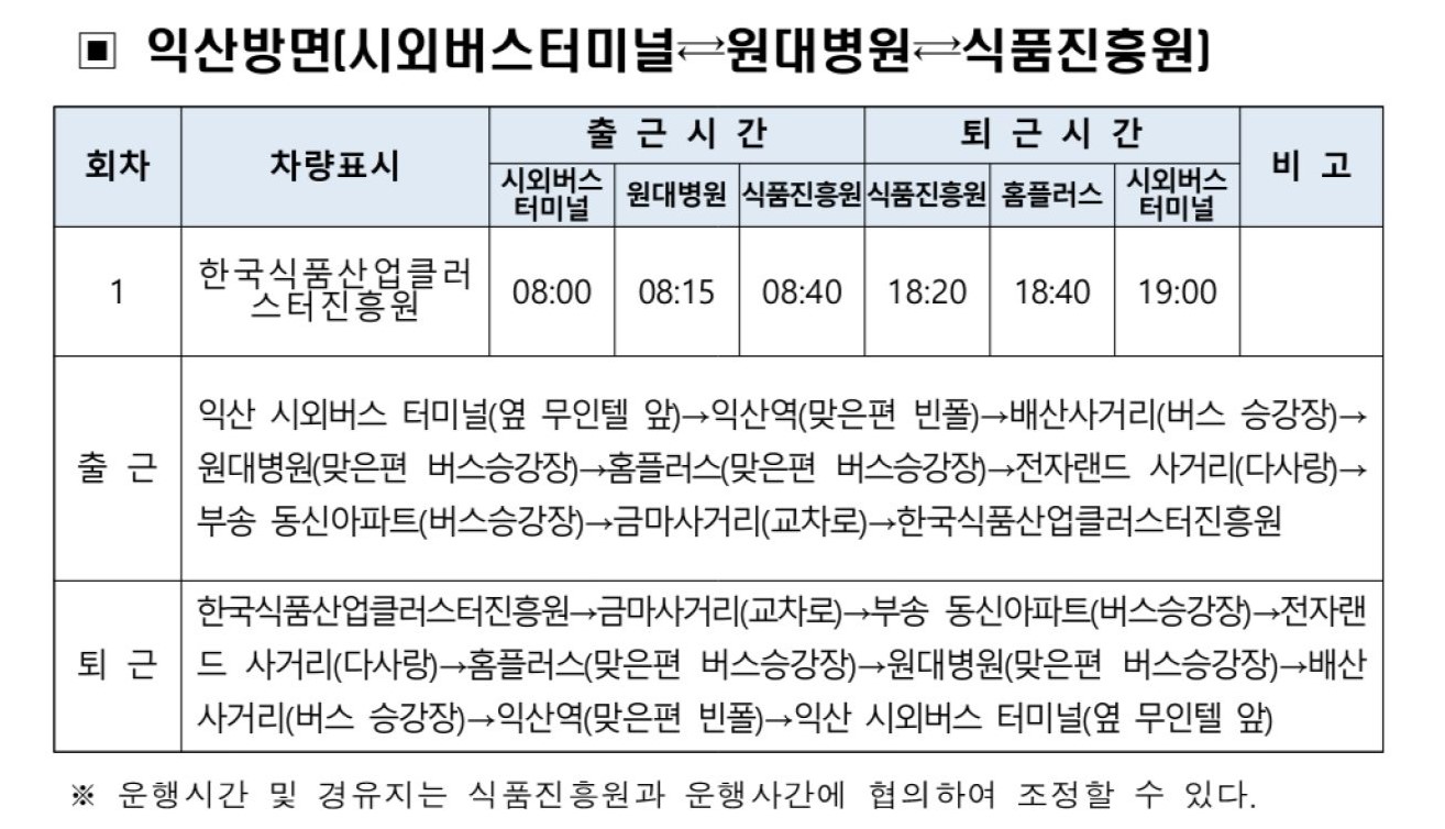 식품진흥원 운영 통근버스 노선 및 운행시간 - 자세한 내용은 첨부파일에서 확인