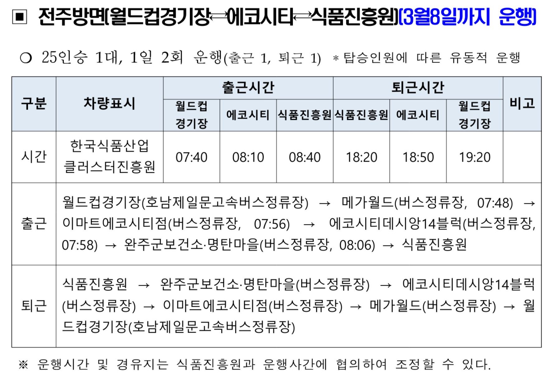 식품진흥원 운영 통근버스 노선 및 운행시간 - 자세한 내용은 첨부파일에서 확인