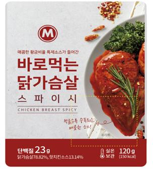 식품진흥원, 입주기업 대상 신제품 개발 지원_2